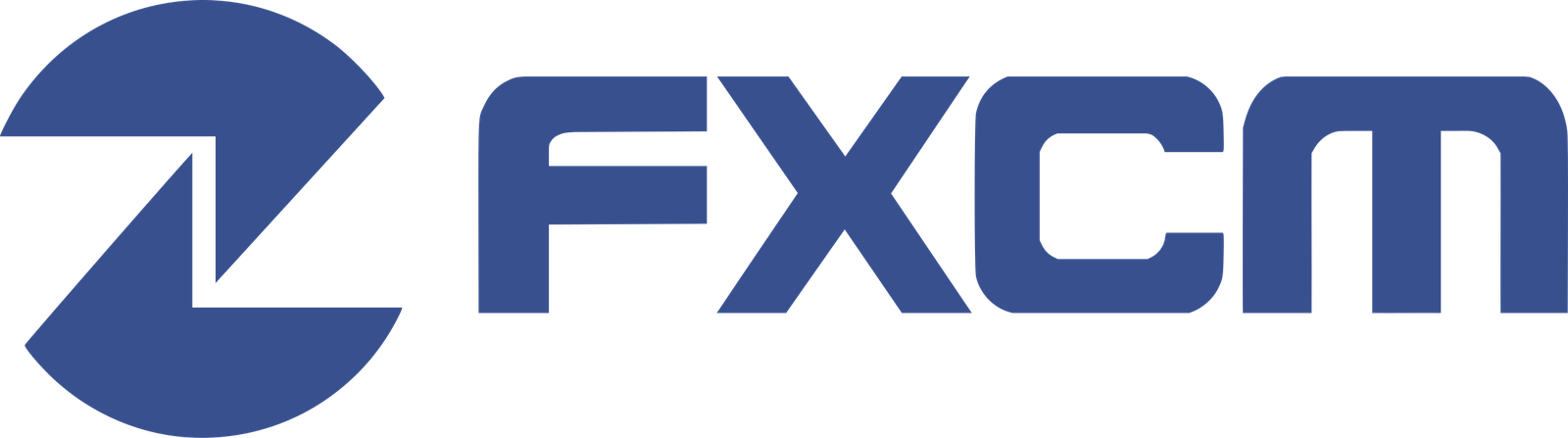 FXCM_logo.svg